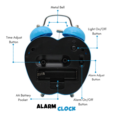 LAZYwindow Twin Bell Analog Alarm Clock | Loud Ring | Retro Table Clock for Bedroom & Office Multicolor (Apple Shape)